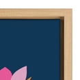 thumbnail image 3 of Kate and Laurel Words, Black Framed Canvas Art Print, 23 x 33, 3 of 7