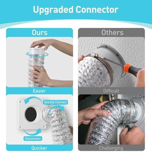 Dryer Vent Hose Connector Kit, 4" Diameter Dryer Duct, 8 ft Long, 7 x 7" Dryer Vent Wall Plate, Quick Connect and Disconnect, Fit 4 Inch Pipe, For Dryer Washer Bathroom Greenhouse Indoor