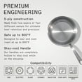 thumbnail image 3 of Made In Cookware - 8-Inch Stainless Steel Frying Pan - 5 Ply Stainless Clad - Professional Cookware - Crafted in Italy - Induction Compatible, 3 of 7