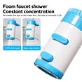 thumbnail image 2 of yeacher Magnetic Faucet Extender with Multi-Functional Spray Modes, ABS & Stainless Steel, Blue-White, 60cm Hose, Universal Connector, 0.06-0.4MPa Water Pressure, 1°C-60°C Temperature Range, 2 of 6