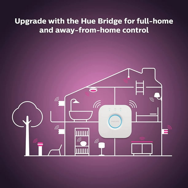 Alexa apple best sale compatibility
