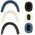 thumbnail image 5 of Silicone Ear Pad Headbands Cover for Bowers&Wilkins PX7 S3 Over-Ear Headphones Earpads Ear Pad Sponges Cushions, 5 of 11