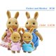 thumbnail image 5 of Animal de la familia del bosque, simulación a escala 1/12, conejo, ardilla, oso, muñeca, mini casa de muñecas, modelo de cocina, juguetes para niños, juego de simulación, juguete de regalo, 5 of 5