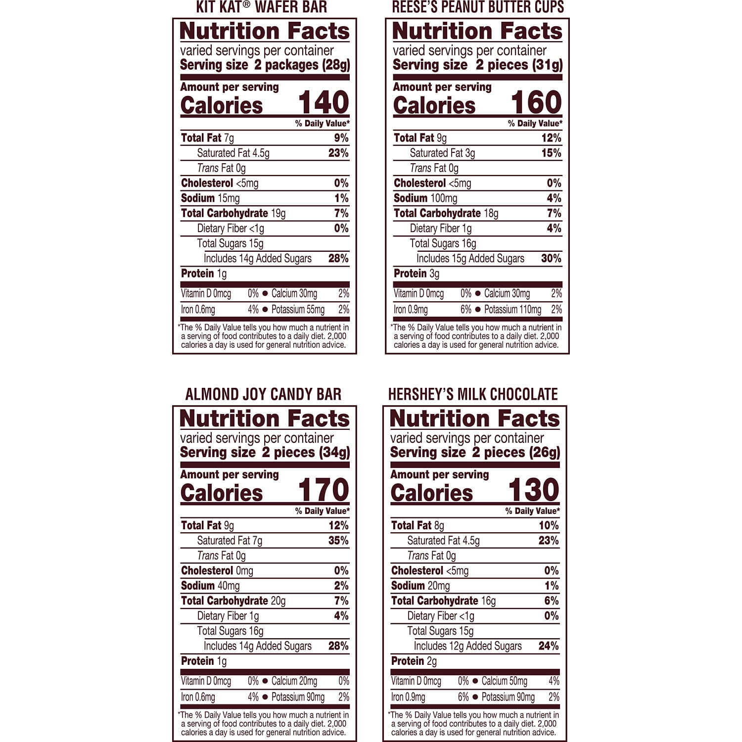 Hershey Assorted Chocolate Snack Size Candy, Bag 15.57 oz, 30 Pieces