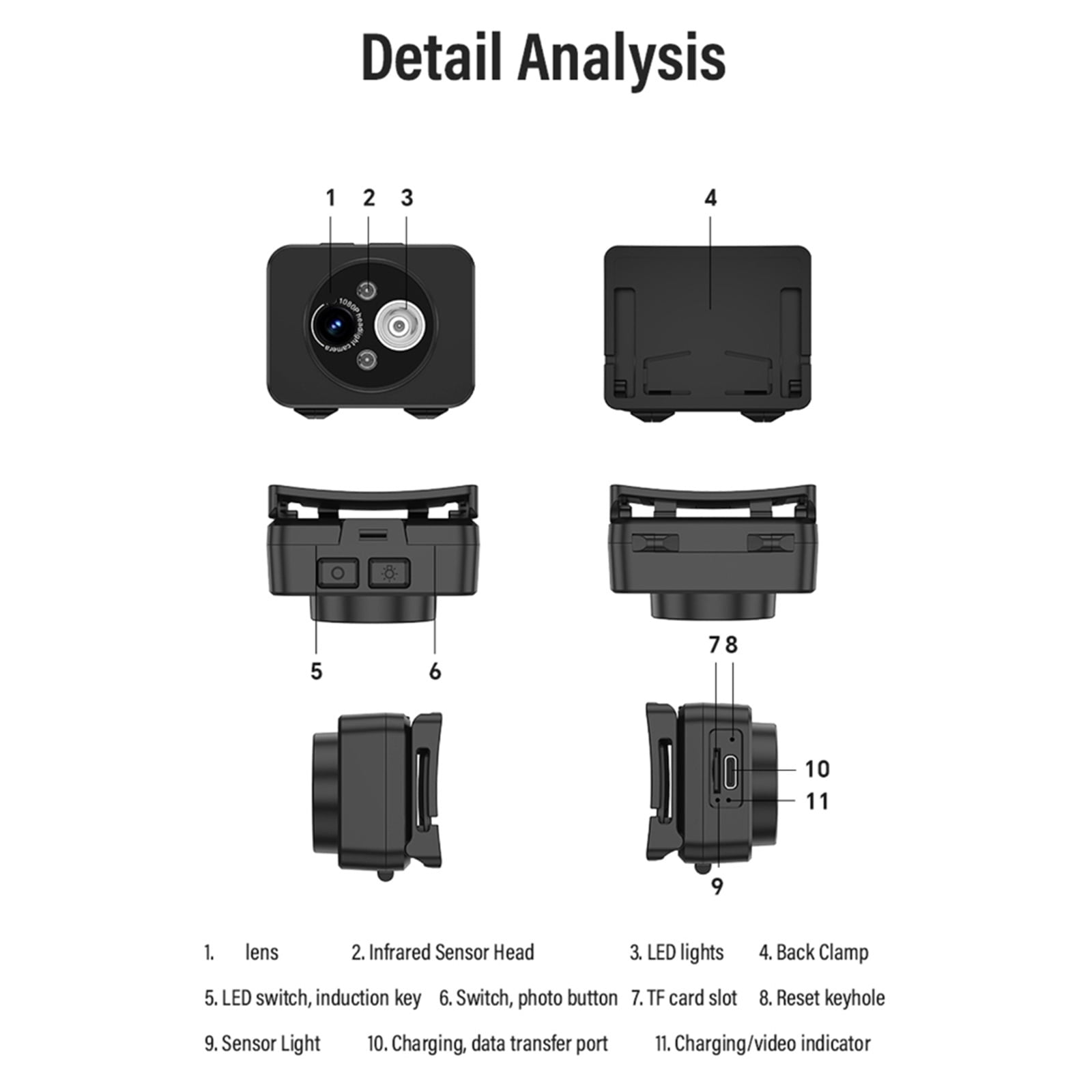 Action Camera with LED Light 1080P Video Recorder Headlamp Camera for Outdoor Enthusiasts Athletes Adventure Camera