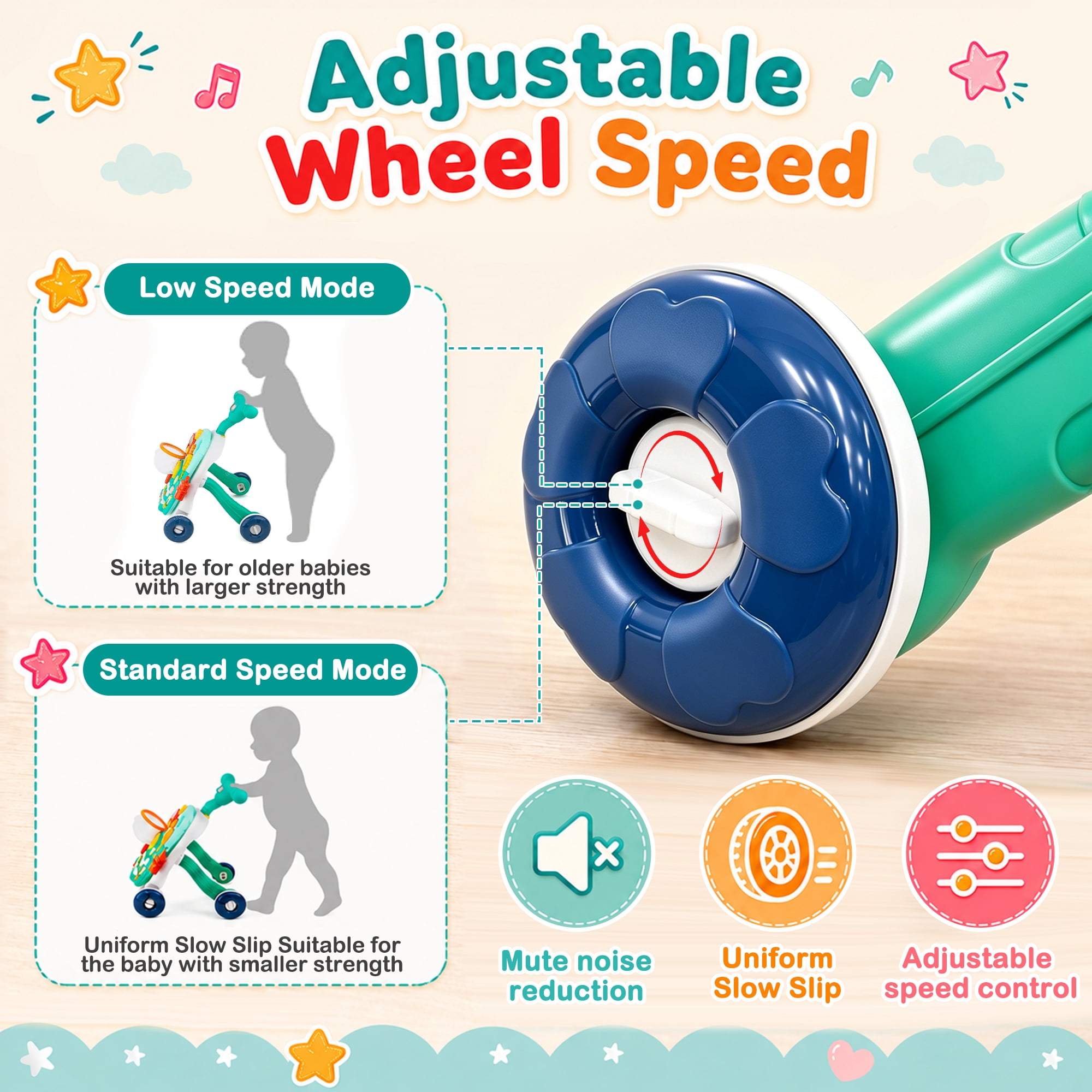 FVLOENG Baby Push Walkers Activity Table Center  3 in 1 Music Learning Walker Sit-to-Stand Toys ,Multifunctional Removable Play Panel,for 6-12 Months Early Educational Gift Infant Boys Girls