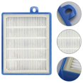 thumbnail image 3 of Filtro Hepa Para FC9088 FC9084, Electrolux Ze360wp Ze346b, 3 of 5