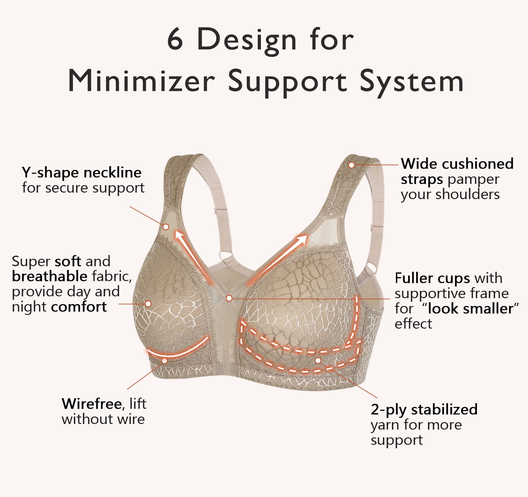 Exerin Women's Plus Size Comfort Full Coverage Double Support Unpadded Wirefree Minimizer Bra (38B, Toffee)