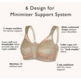 thumbnail image 5 of Exerin Women's Plus Size Comfort Full Coverage Double Support Unpadded Wirefree Minimizer Bra (38G, Toffee), 5 of 10