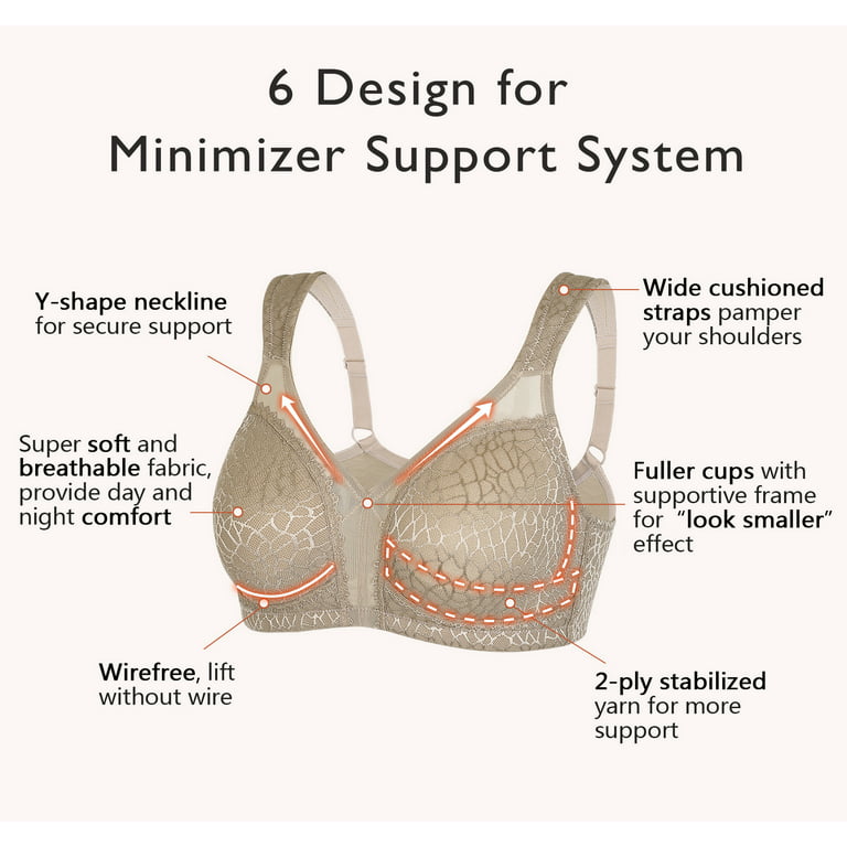 Exclare Women's Full Coverage Plus Size Comfort Double Support Unpadded  Wirefree Minimizer Bra (34DDD, Toffee)