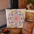 thumbnail image 6 of Mandala Elephant Painting Stencil 11.8x11.8inch Reusable Elephant Border Drawing Stencil Mandala Flower Decoration Stencil Animal Stencil for Painting on Wood Wall and Furniture White, 6 of 6