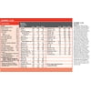 Glucerna 1.2 Cal Nutritional Supplement - R-L50904