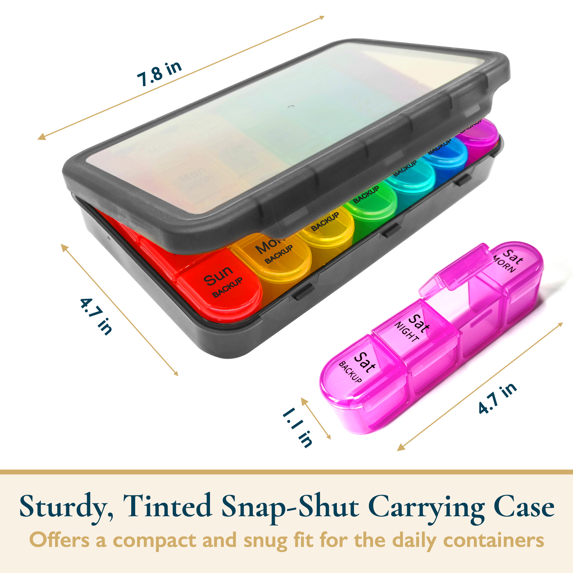 ComfiTime Weekly Pill Organizer - 4 Times a Day photo 8