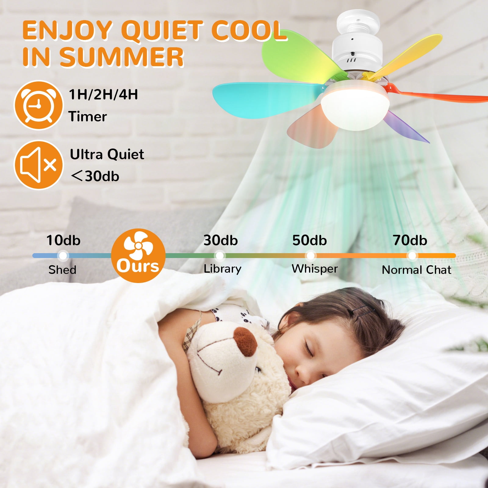 Laybasic Socket Fan Light with Remote, 16.5 Inch Screw in Ceiling Fan Dimmable 3 Colors 6 Speed with Timer Light Bulb Fan for Kid Room, Bathroom, Bedroom, Kitchen