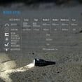 thumbnail image 4 of IMALENT MS03 LED Rechargeable Flashlight 13000 Lumens, 7 Modes IPX8 Waterproof Super Bright EDC Flashlight for Camping Hiking Emergency, 4 of 22