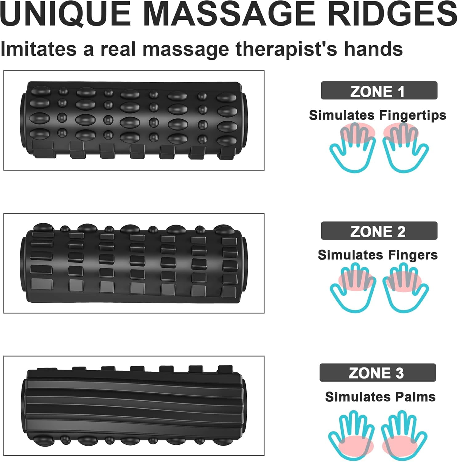 Vibrating Foam Roller 5 Vibration Intensities, Next Generation Electric Foam Roller for Muscle Release, Fitness Deep Massage Foam Roller with Bag - Black