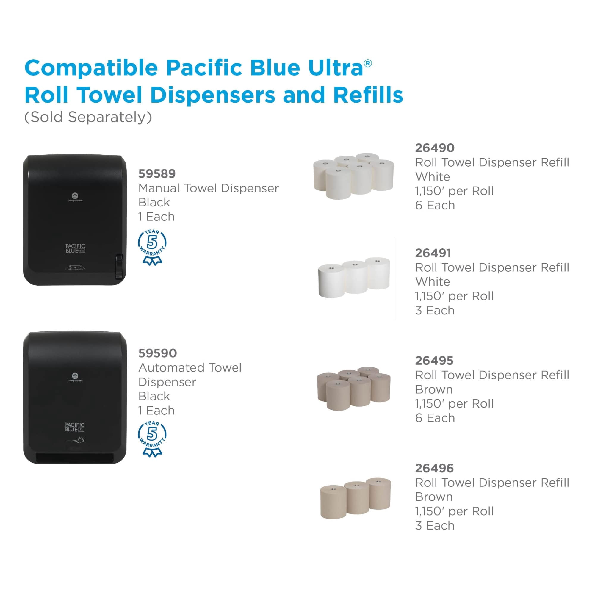 Pacific Blue Ultra Paper Towel Rolls, High Capacity Rooll, 7-7/8 Inch x 1150 Foot, White, 6 Count