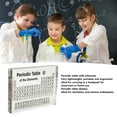 thumbnail image 4 of Periodic Periodic Table With Real Elements Inside Clear Acrylic Ergonomic Real Chemical  Periodic Table For Classroom, 4 of 8