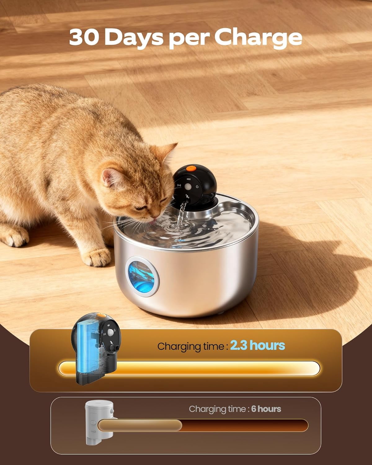 Cordless Cat Water Fountain with Motion Sensor - 88oz/2.6L Battery Operated Pet Dispenser, 6 Filters & 3 Sponges, Quiet Automatic Waterer for Indoor Cats and Small Animals