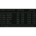 thumbnail image 7 of D'Addario NYXL1046-3P Nickel Wound Electric Guitar Strings, Regular Light, 10-46, 3 Sets, 7 of 7