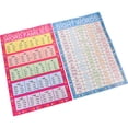 thumbnail image 3 of 2 hojas de carteles preescolares, carteles de aprendizaje interesantes, carteles de clase de inglés para el aula, decoraciones, 3 of 7