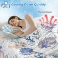 thumbnail image 3 of Blue Coastal Cooling Blanket, Lightweight Breathable Summer Throw Blanket with Double Sided Cold Effect,Summer Coral Shell Sea Beach Nautical Picnic Beach Blankets Bed Sheet for Hot Sleepers 30"x40", 3 of 8