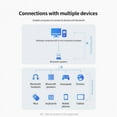 thumbnail image 3 of USB Mini Bluetooth 5.0 Dongle for Computer Desktop Wireless Transfer for Laptop Bluetooth Headphones Headset Speakers Keyboard Mouse Printer Windows 10/8.1/8/7, 3 of 7