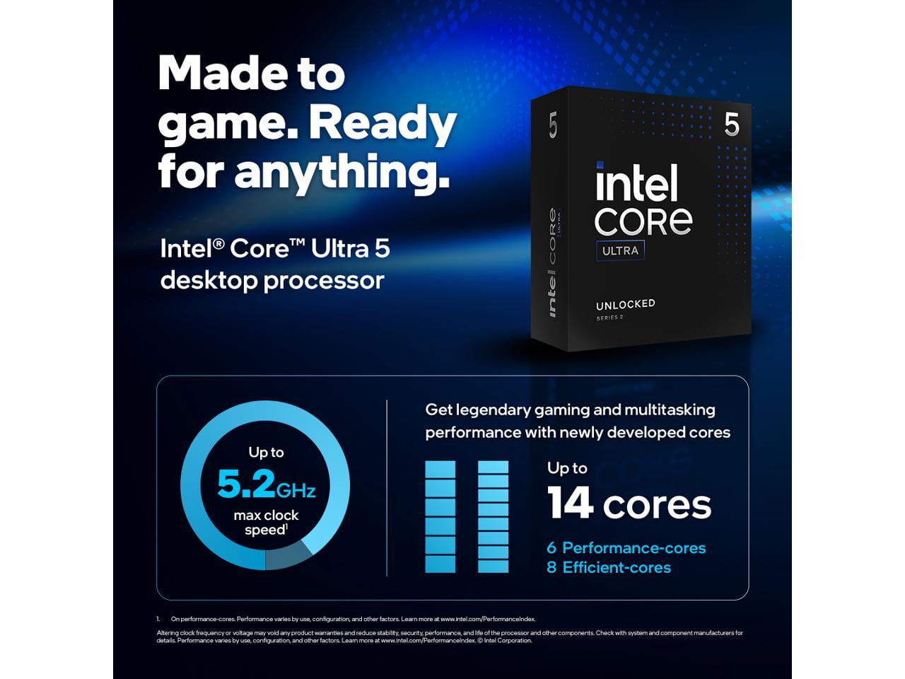 Intel Core Ultra 5 Desktop Processor 245KF - Walmart.com