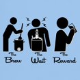 thumbnail image 3 of CafePress - The Steps Of Homebrewing T Shirt - Men's Classic Graphic T-Shirt, 3 of 4