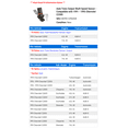thumbnail image 2 of Auto Trans Output Shaft Speed Sensor - Compatible with 1991 - 1995 Chevy C2500 1992 1993 1994, 2 of 2