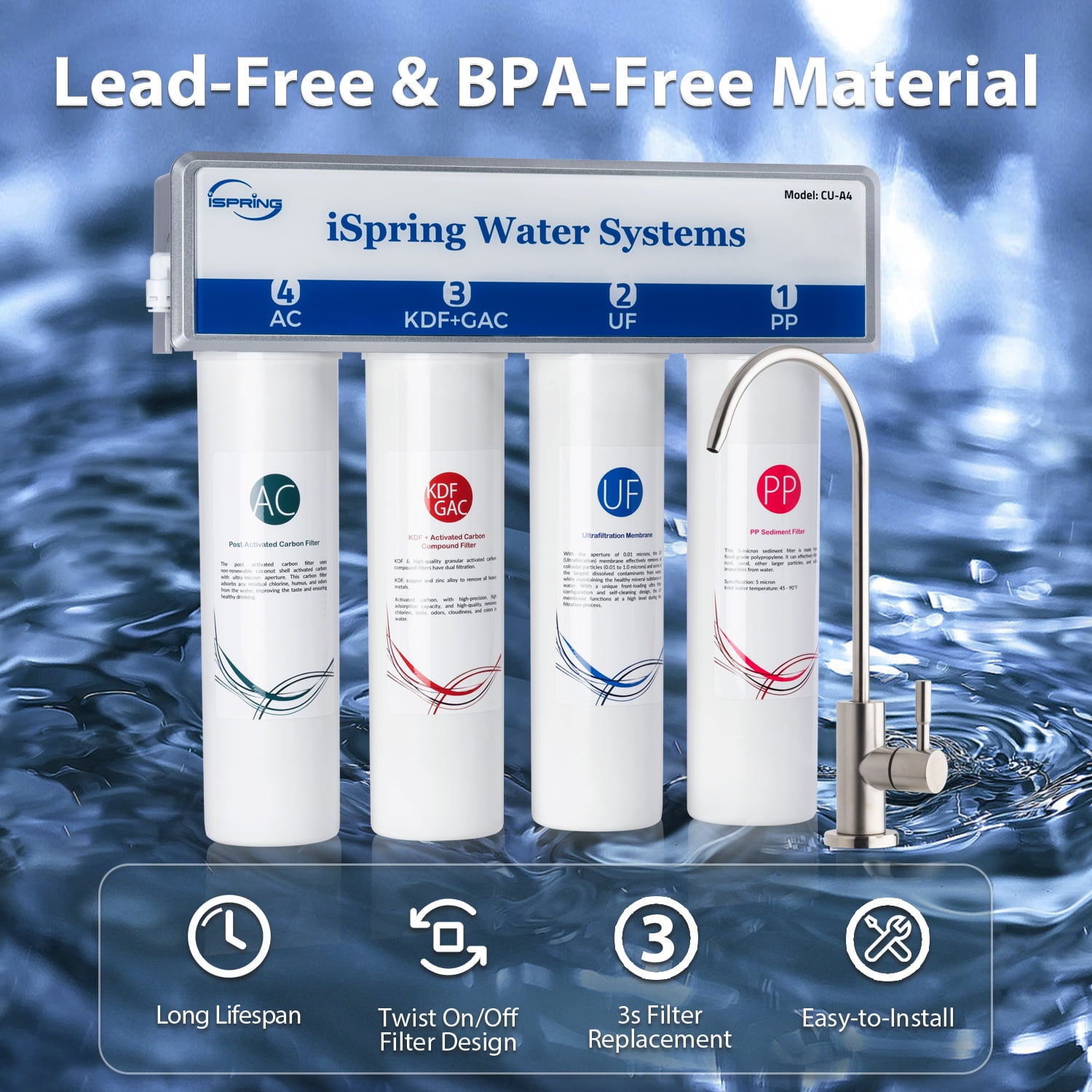 iSpring 4-Stage Under Sink Ultra-Filtration, 0.01 Micron, Removes 99.99% Contaminants,  Quick Filter Change with Brushed Nickel Faucet, White, Model: CU-A4