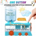 thumbnail image 3 of Upgraded Cartoon Paint Brush Cleaner with Tray, Holder & Drain Blue, 3 of 5