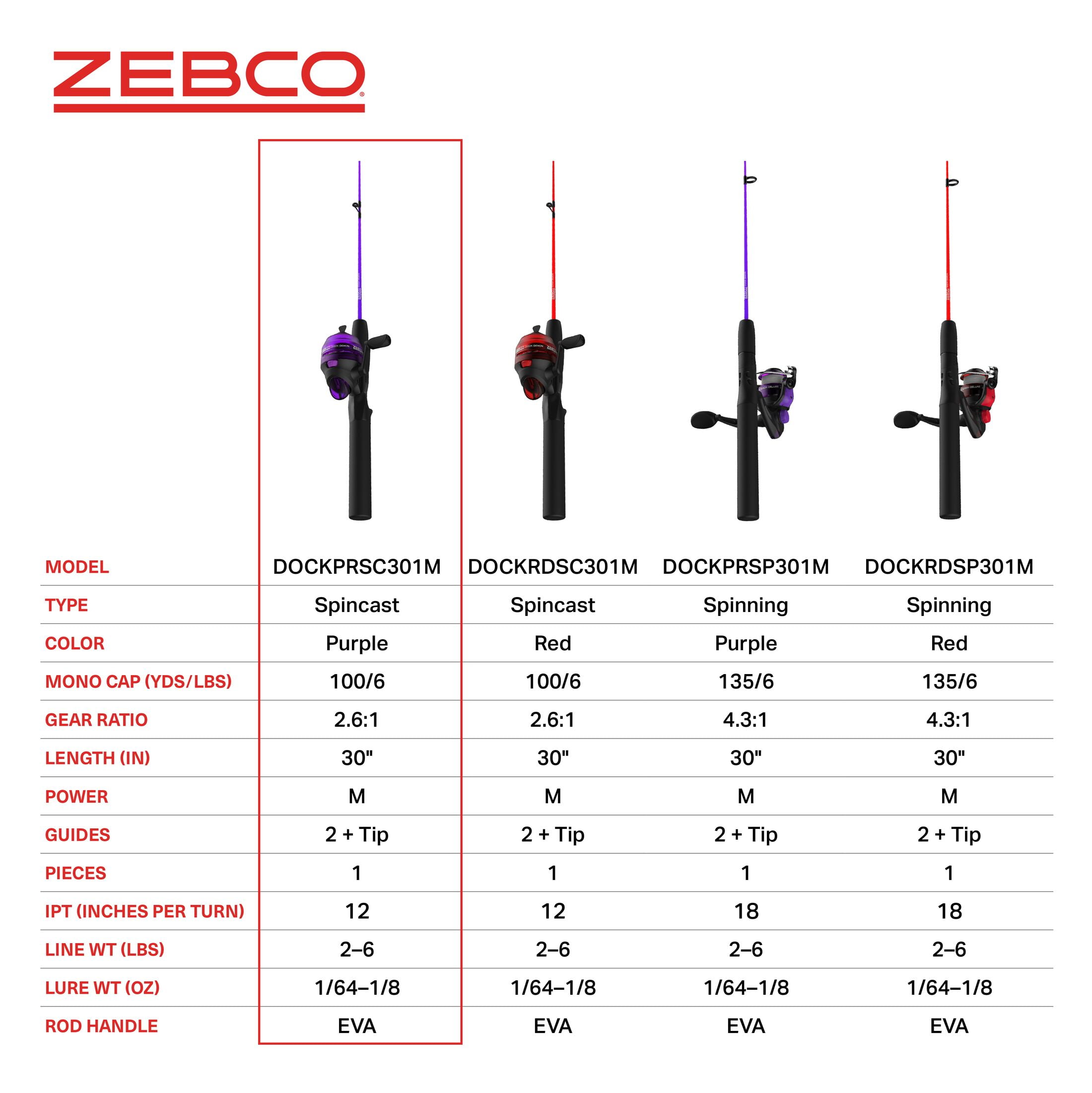 Zebco Dock Demon Spincast Reel and Fishing Rod Combo, 30 Zebco Dock Demon Spincast Reel and Fishing Rod Combo, 30