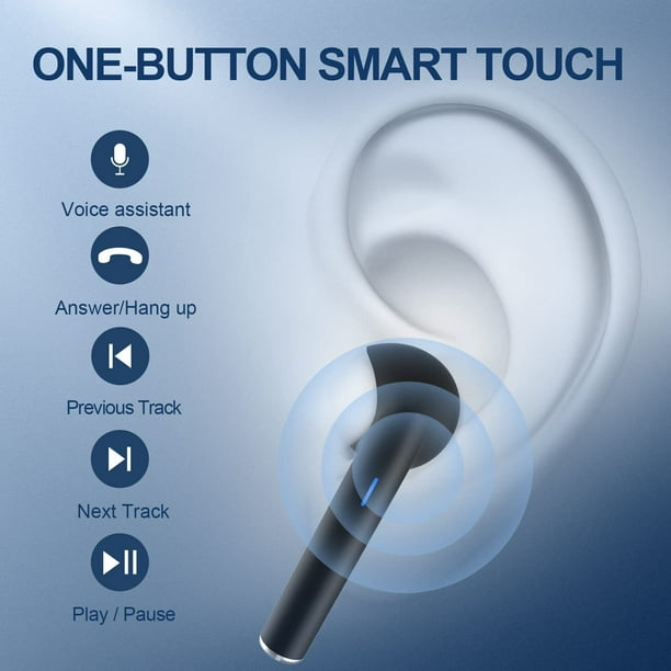 Samsung Kit Oreillette Bluetooth Essential Noir