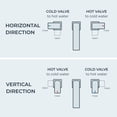 thumbnail image 3 of TVOFEK Bathroom Faucet 3 Hole, Chrome Bathroom Sink Faucets 8 inch Widespread with Metal Pop up Drain and cUPC Hoses for Lavatory Vanity Restroom RV, 3 of 18