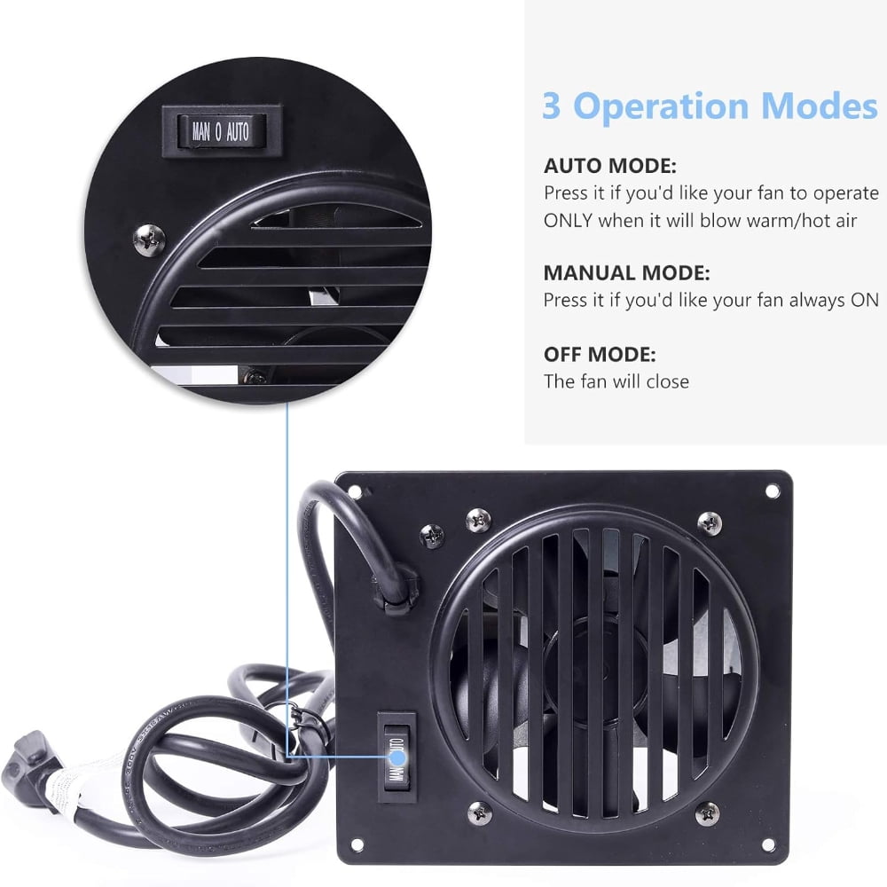 WHF100 Vent-Free Wall Heater Blower Fan for Mr. Heater,Dyna-Glo, Dyna-Glo 30,000 BTU, Comfort Glow Vent Free Heaters, Replacement Ventless WHF100 Dyna-Glo Heater Fan Accessory Kit