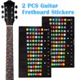 thumbnail image 2 of Pegatinas para diapasón de guitarra Junlego con tabla de acordes y púas, 2 of 9