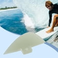 thumbnail image 1 of Quzzie Surfboard Fin Transom Drive Accessory with Quick Release, Surfboard Fin Center for Water Sports Such As Shortboard, Paddleboard And Pool, 1 of 8