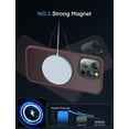 thumbnail image 6 of Mgnaooi Magnetic Case for iPhone 15 Pro Compatible with MagSafe, Military Grade Drop Protection, Shockproof Slim Translucent Matte for iPhone 15 Pro Phone Case 6.1 Inch, Red, 6 of 7