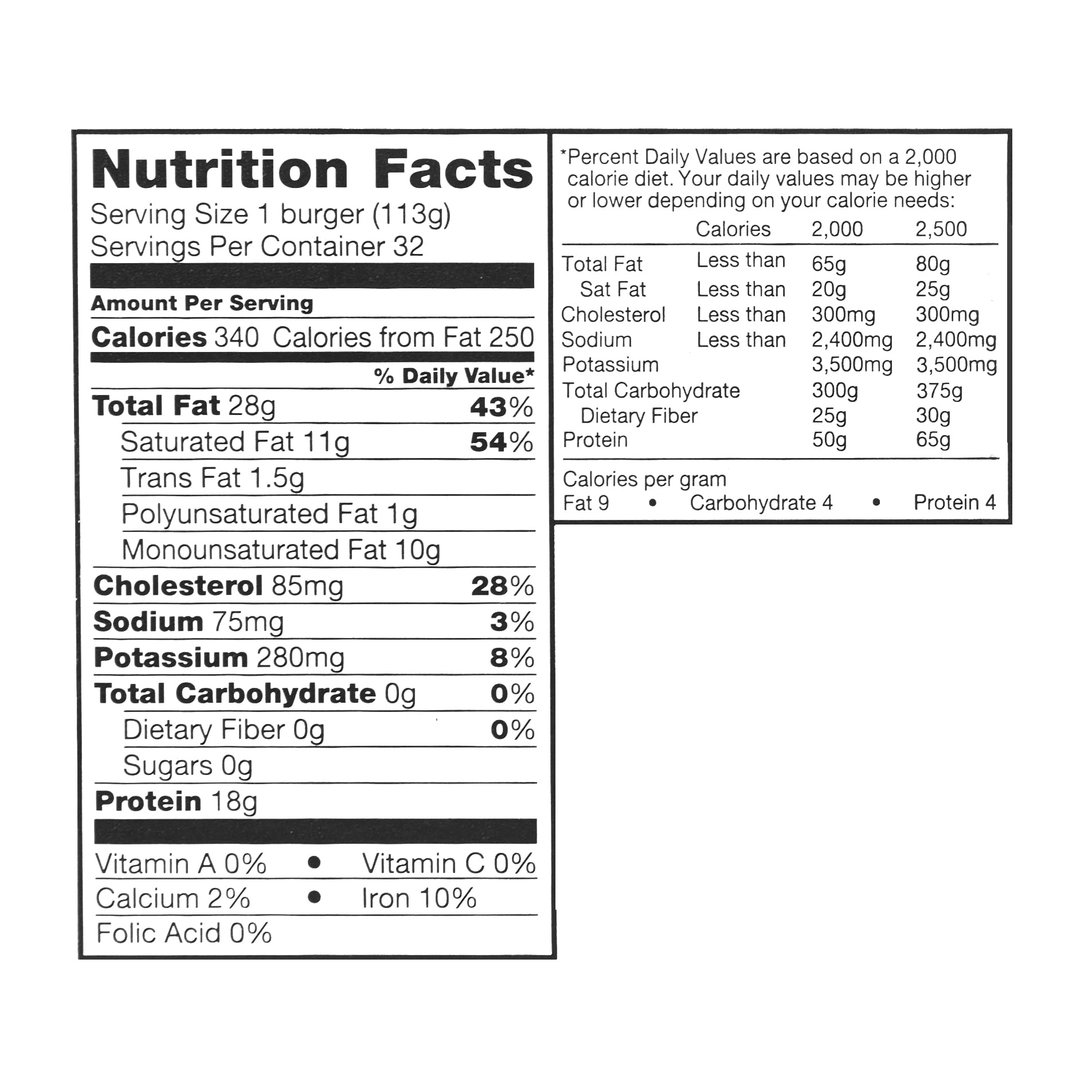1 Hamburger Patty Nutrition Facts Blog Dandk