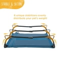 thumbnail image 3 of Cuna para perro CANINE CANYON, cama elevada plegable de 160 libras de capacidad, 3 of 7