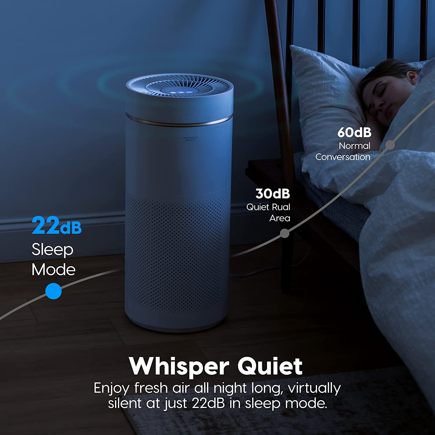 IRIS USA WOOZOO APF-28 Air Purifiers for Home Large Rooms with H13 True HEPA Filter, Remove Up to 99.97% of Particles Pollen Pet Dander Smoke and Odor with Auto Mode and Air Quality Indicator, White