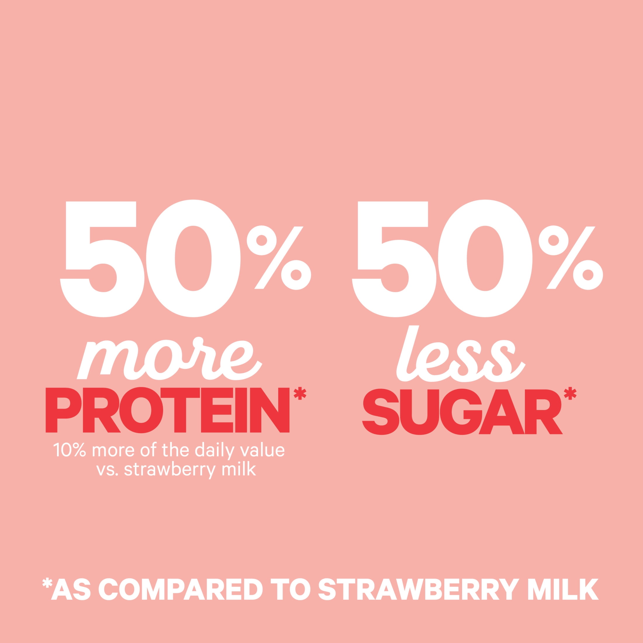 fairlife 2% Reduced Fat Strawberry Ultra Filtered Milk, 14 fl oz