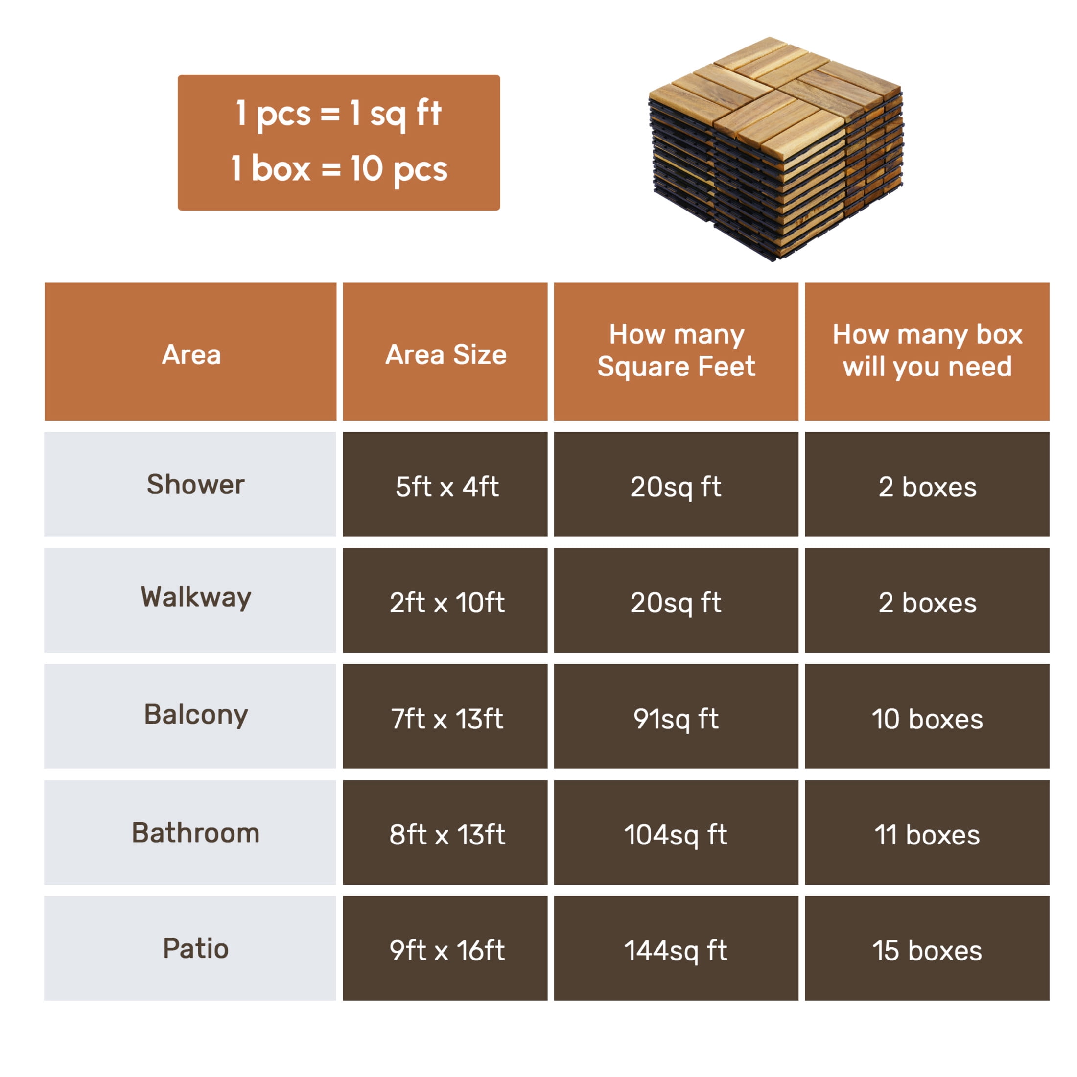 Noble House 12" Checker Acacia Wood Interlocking Deck Tiles, All-Weather Square Hardwood Floor, Yellow, 10 PCS