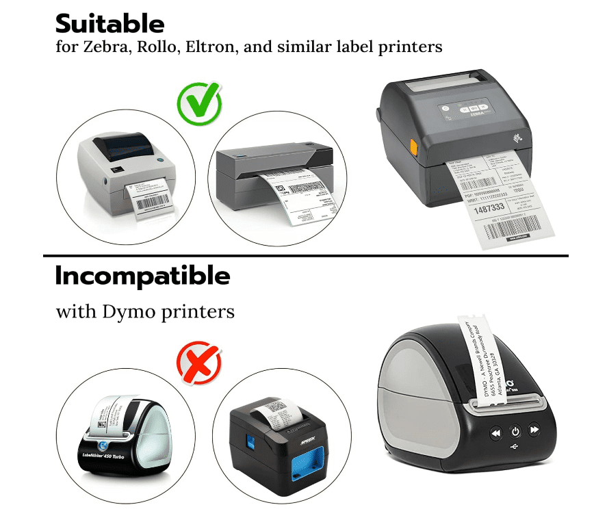 4” x 6” Direct Thermal Shipping Labels, 2500 Labels (250 per Roll, 10 Rolls) Water & Oil Resistant, Strong Adhesive Perforated – Compatible with Zebra, Rollo, Jadens, Nelko (Not for DYMO).