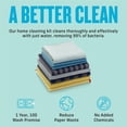 thumbnail image 4 of E-Cloth Home Cleaning Set, Premium Microfiber Cleaning Cloth, Household Cleaning Tools & Supplies for Dusting, Bathroom, Kitchen & Cars, Washable & Reusable, 100 Wash Guarantee, 8 Piece Set, 4 of 8