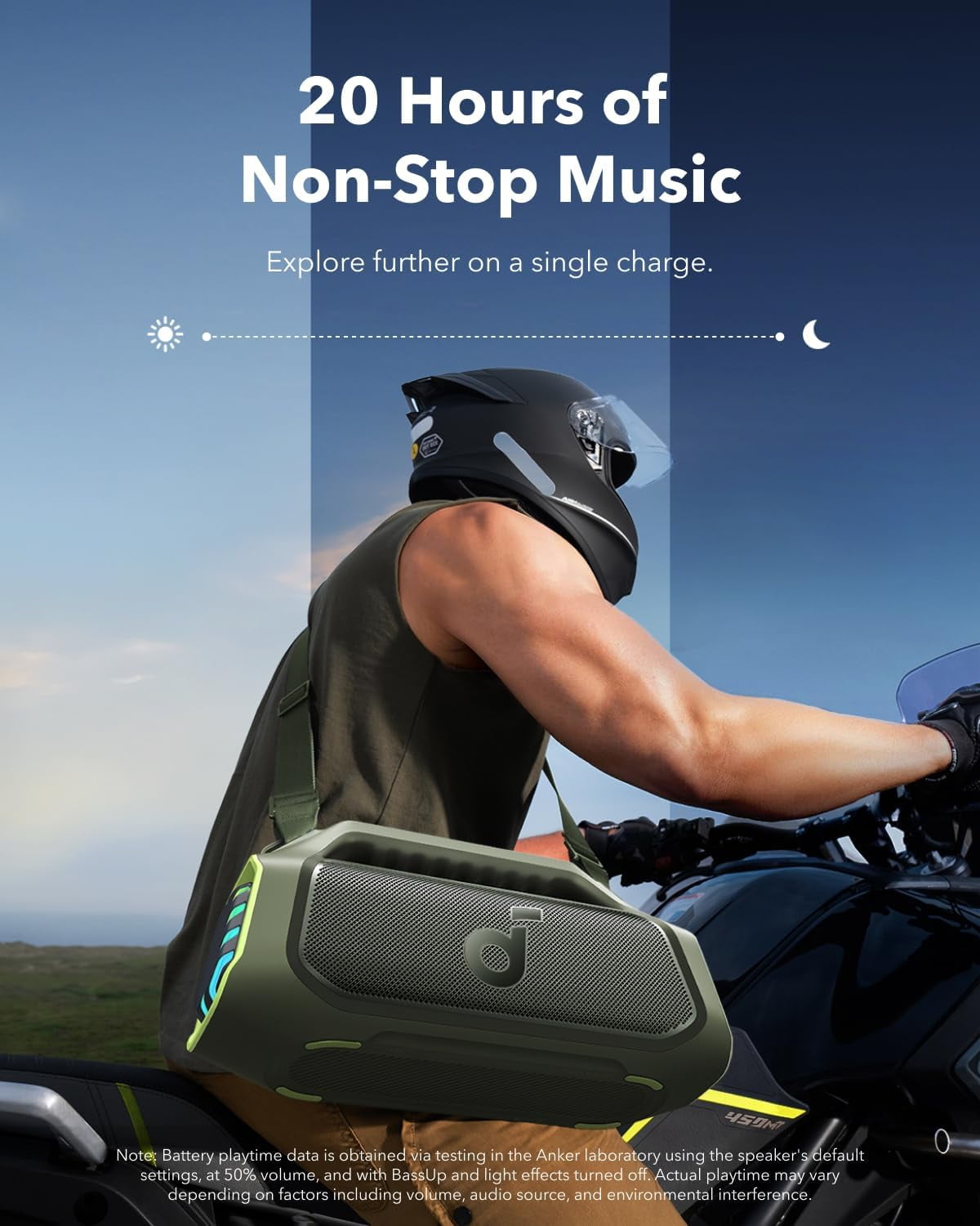 Soundcore Boom 2 Plus By Anker, Outdoor Speaker, 140W, 2+2 Channel, BassUp 2.0, 20H Playtime, Green