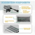 thumbnail image 5 of 120W 150W 180W Micro Inverter Balcony Solar PV Grid Tie System for Home Use DC108-30V Solar Input AC Output ,Easy to Use, 5 of 5