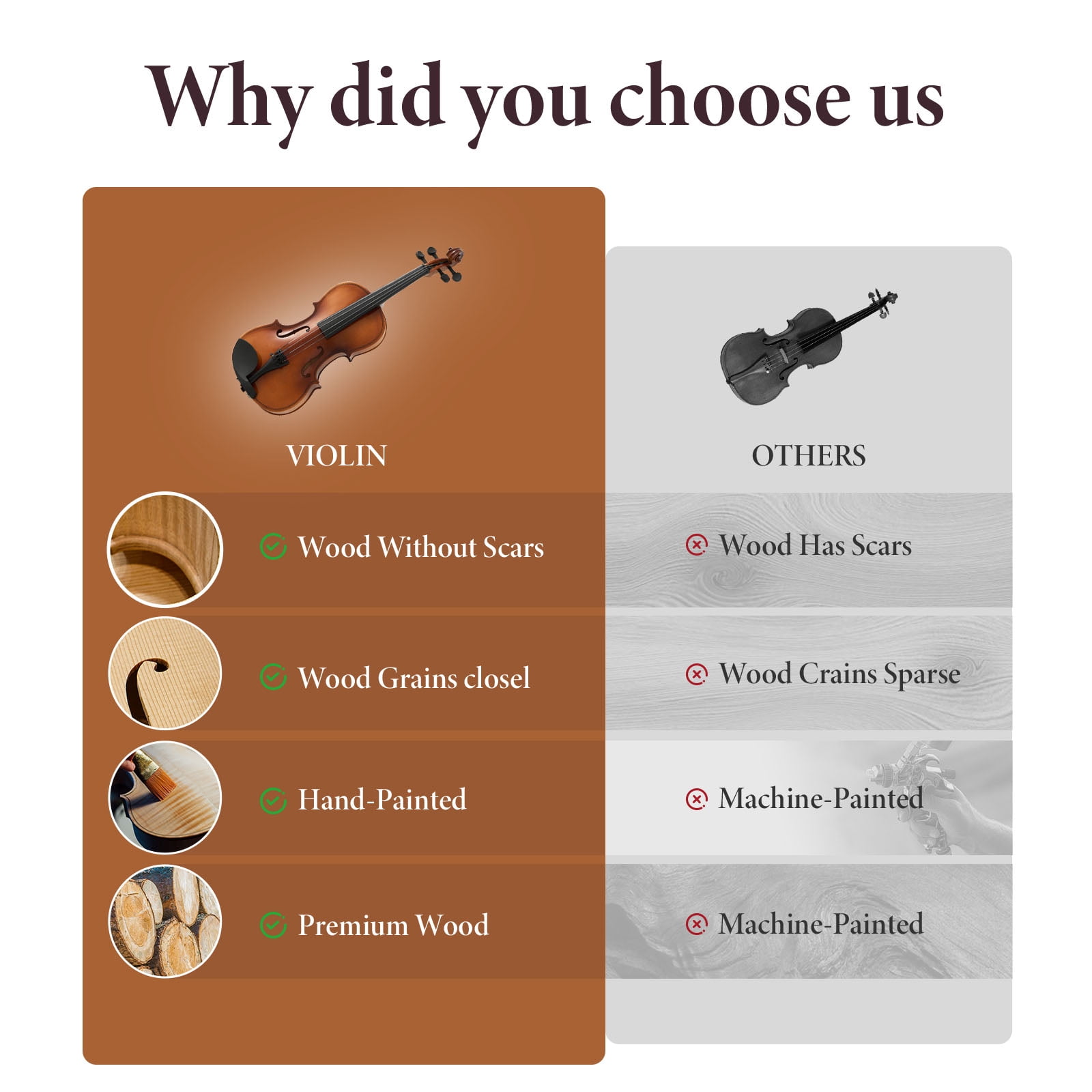 CQSXDA Lightweight 4/4 Full Size Violin Set -  with Stable Sound Complete Accessories Gift for Musicians