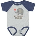 thumbnail image 3 of Inktastic My Abuelita Loves Me Grandchild Boys or Girls Baby Bodysuit, 3 of 5